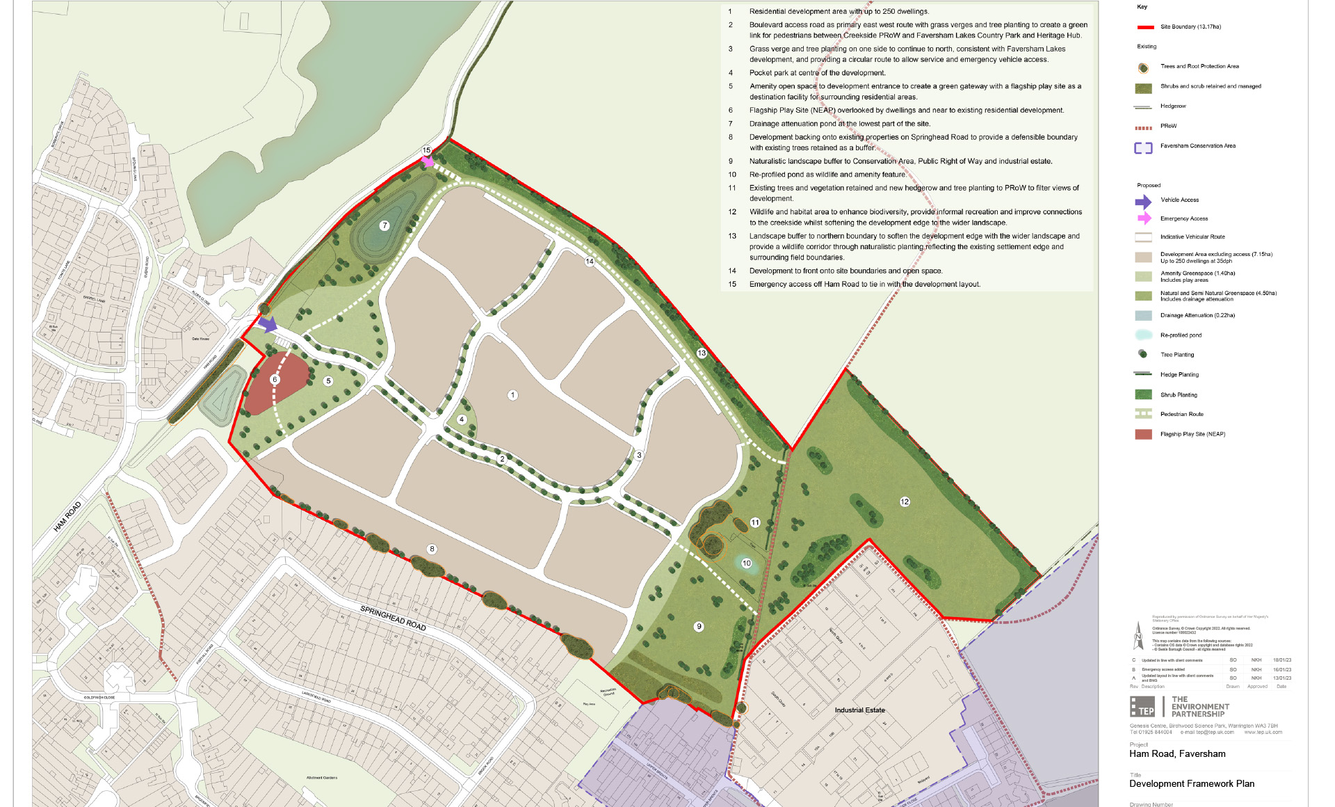 location development plan
